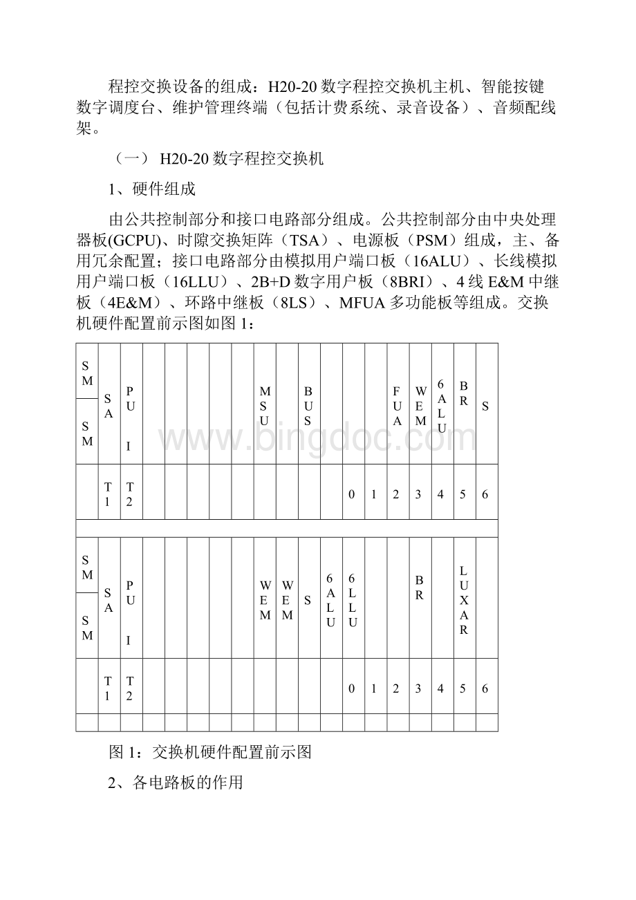 通讯系统培训资料.docx_第2页