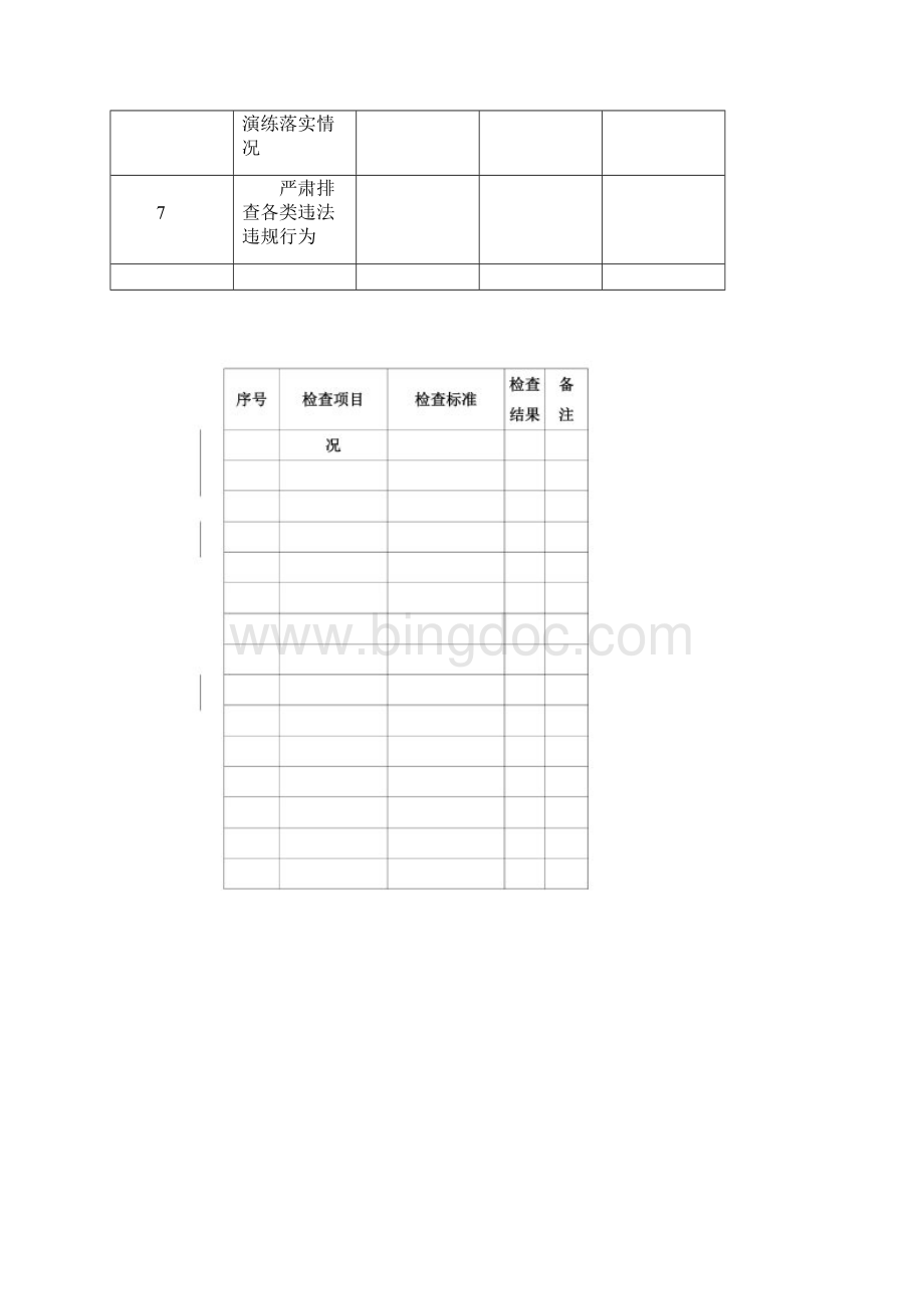 燃气安全检查表.docx_第2页