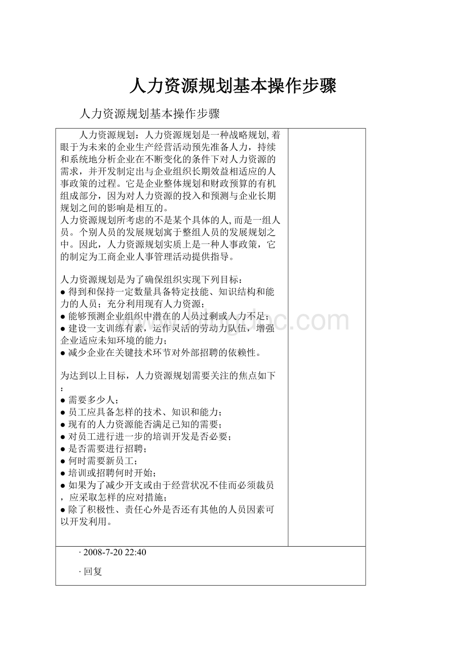 人力资源规划基本操作步骤.docx