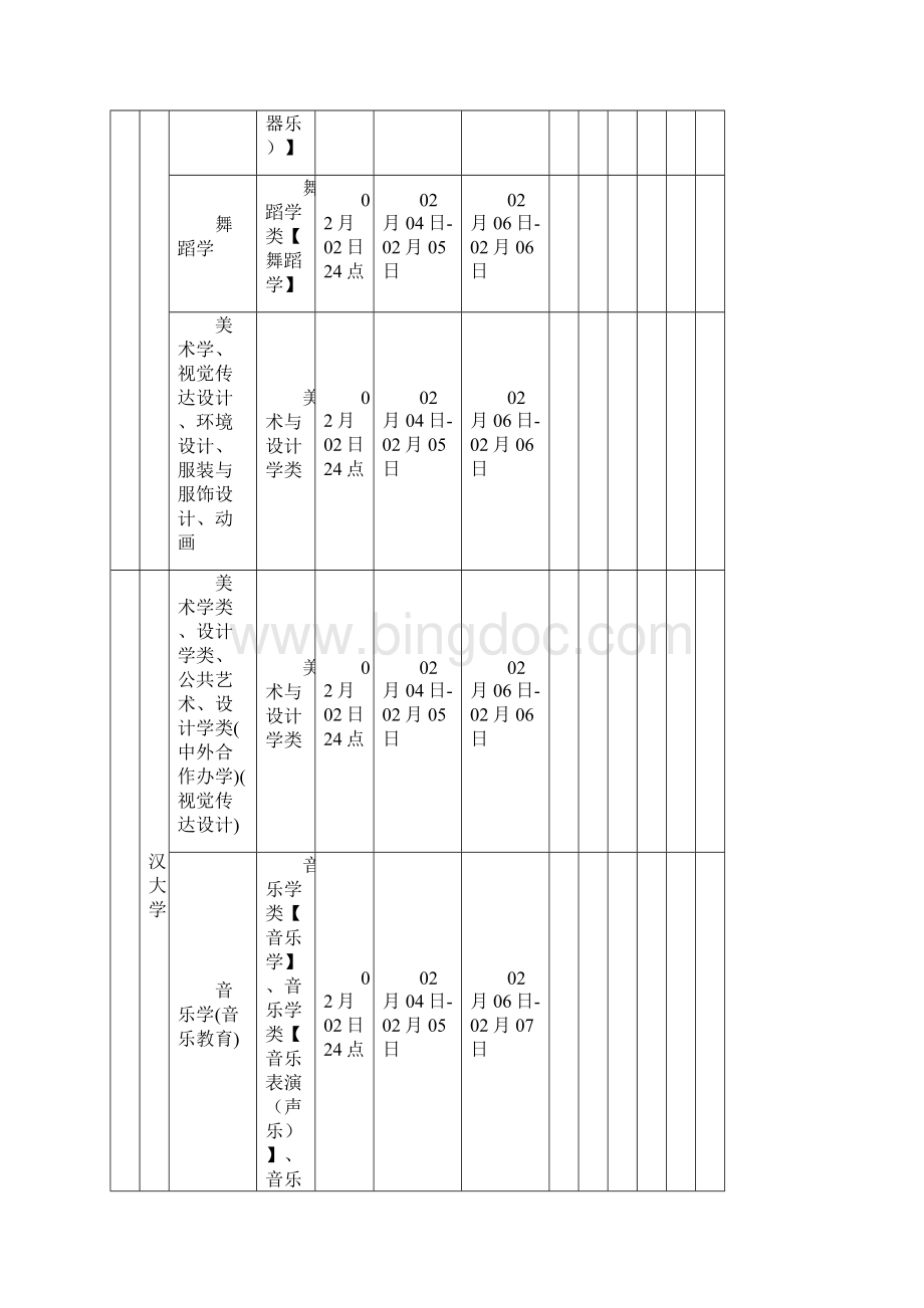 江西省年艺考校考时间表完整版.docx_第2页