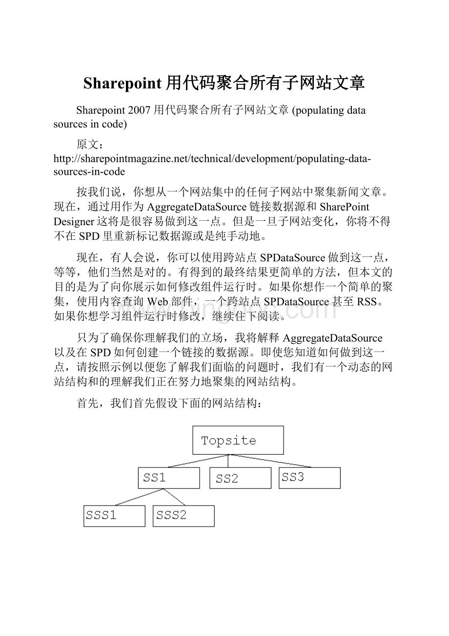 Sharepoint 用代码聚合所有子网站文章.docx_第1页