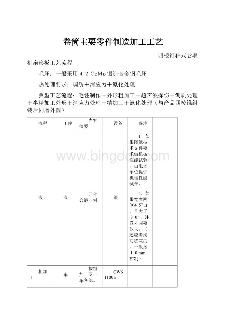 卷筒主要零件制造加工工艺.docx_第1页