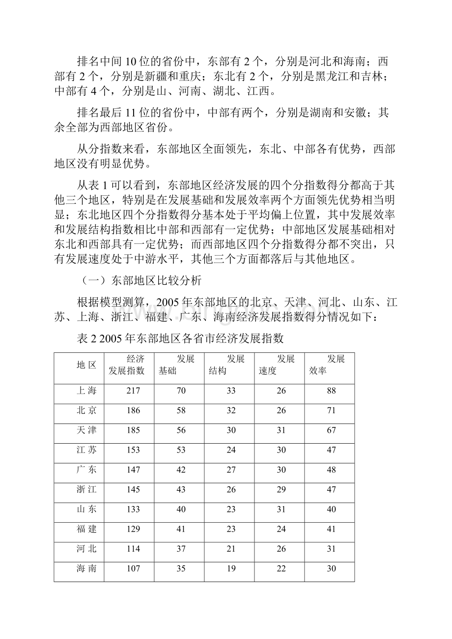 中国区域发展监测与评价诊断报告doc页Word文件下载.docx_第3页