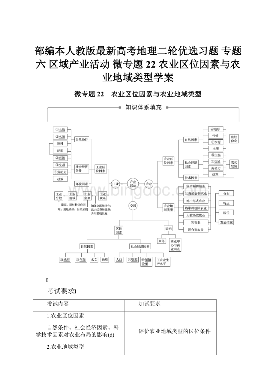 部编本人教版最新高考地理二轮优选习题 专题六 区域产业活动 微专题22 农业区位因素与农业地域类型学案Word格式文档下载.docx_第1页