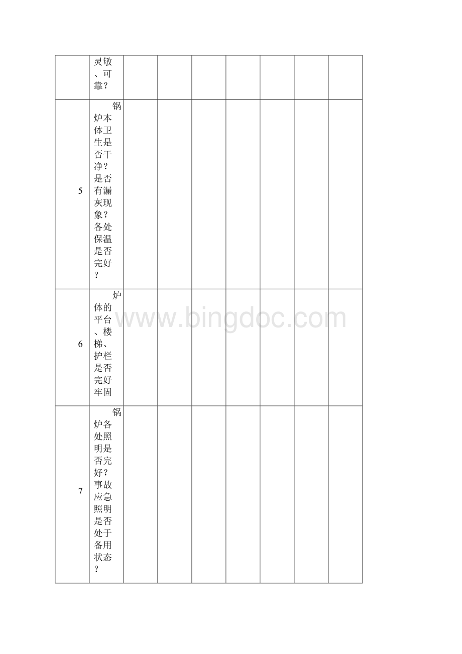 火力发电厂全套安全检查表格doc.docx_第2页