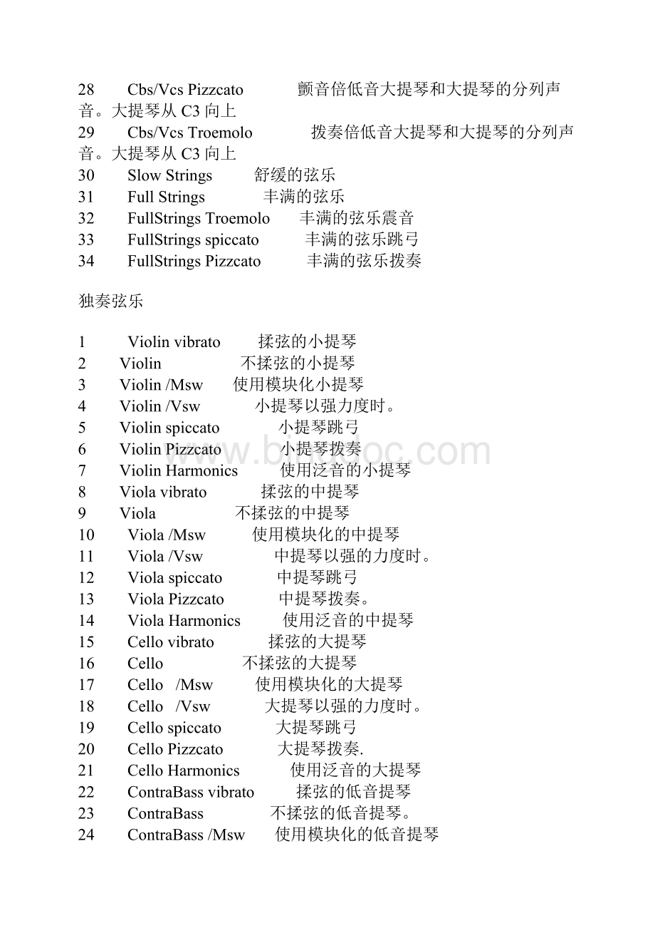 罗兰管弦乐音色表中英文对照.docx_第2页