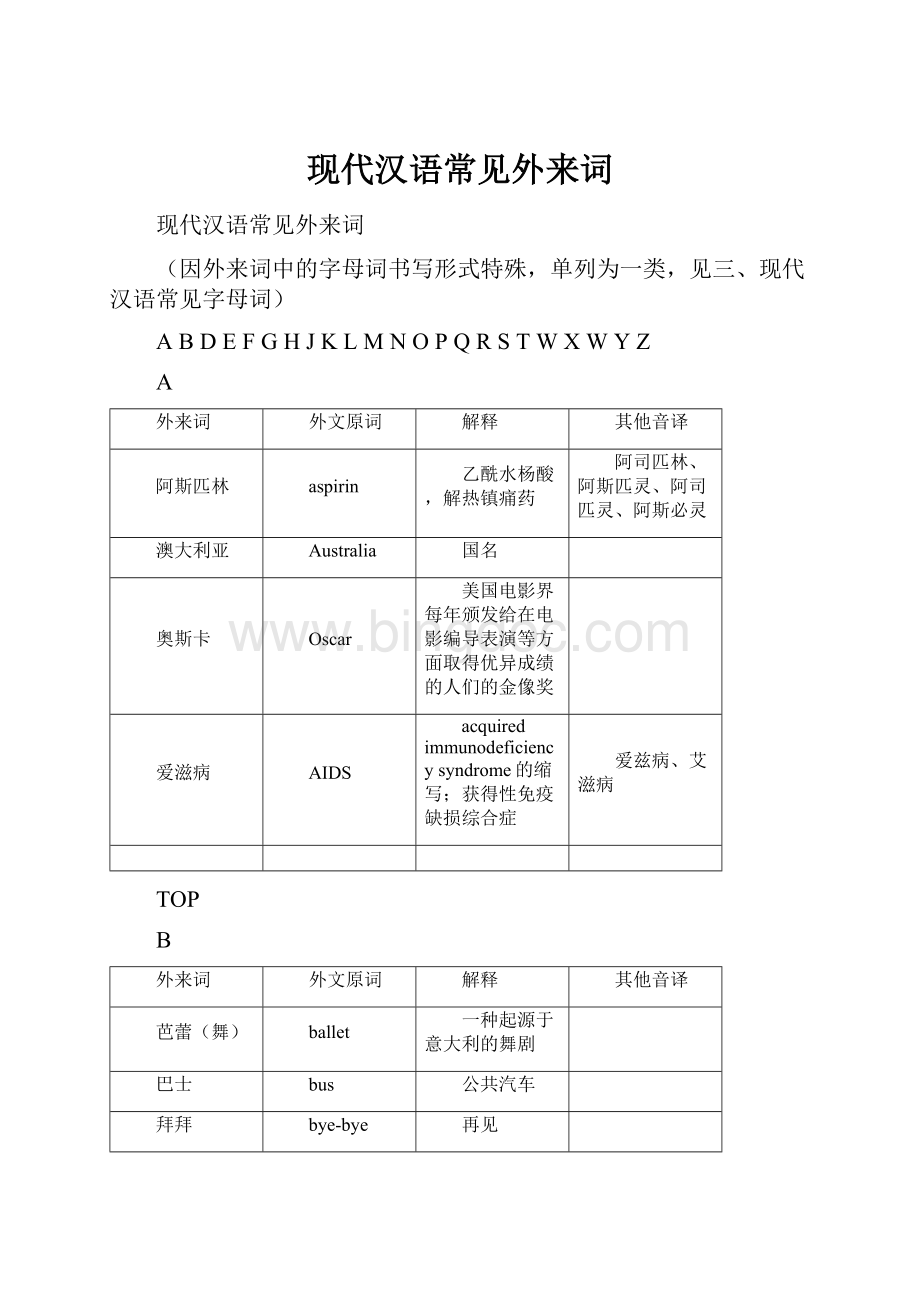 现代汉语常见外来词.docx_第1页