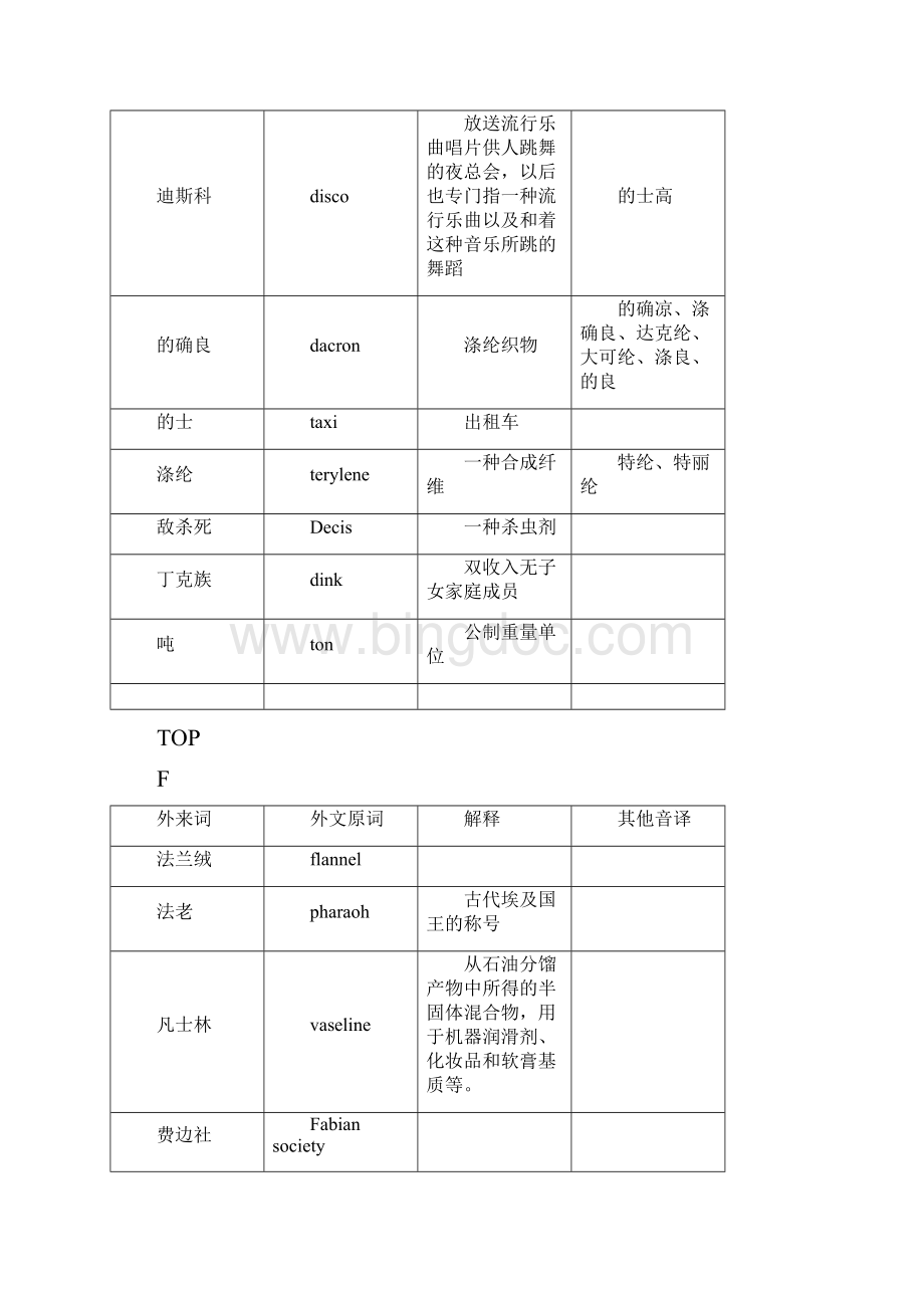 现代汉语常见外来词.docx_第3页