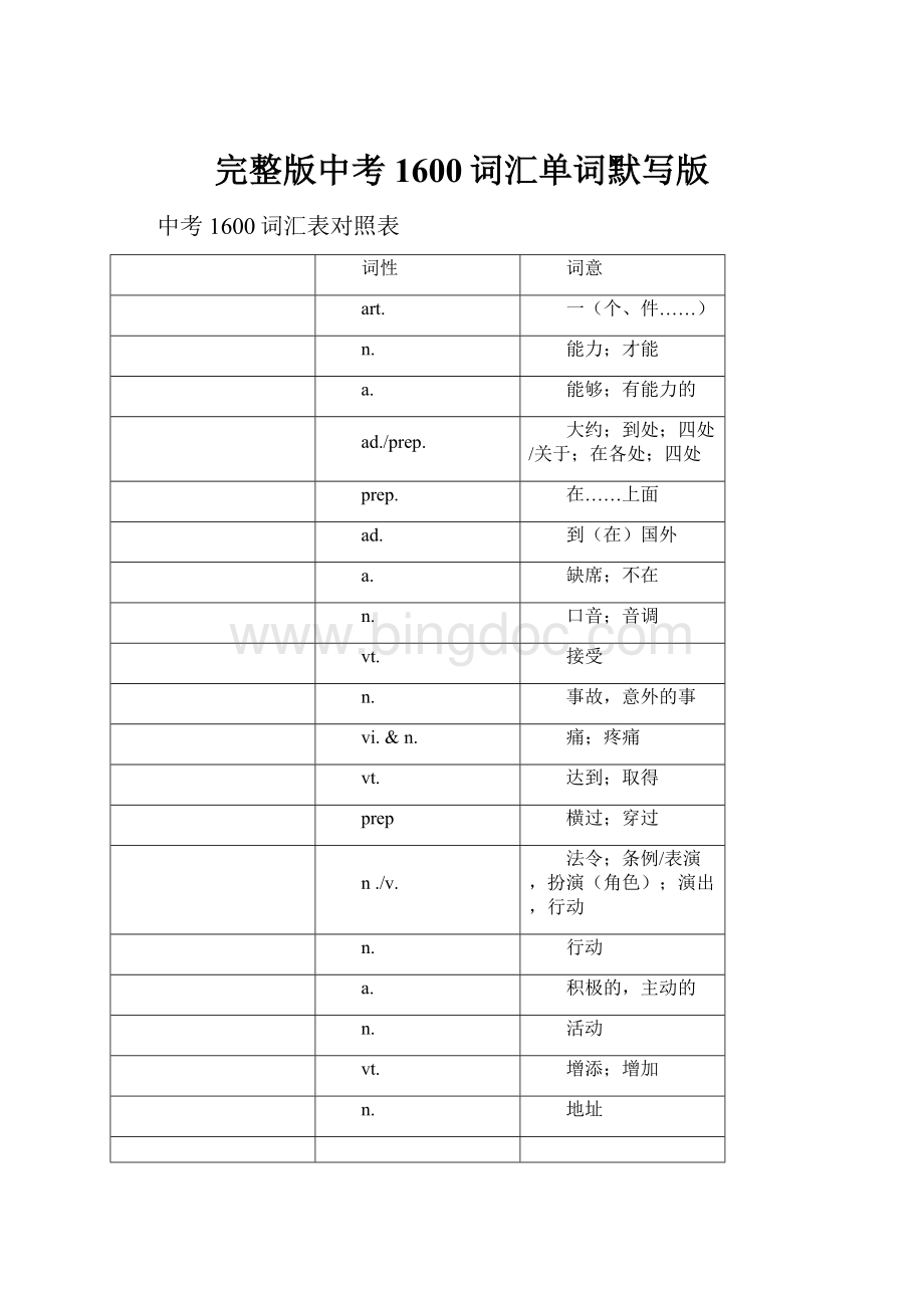 完整版中考1600词汇单词默写版Word文档下载推荐.docx