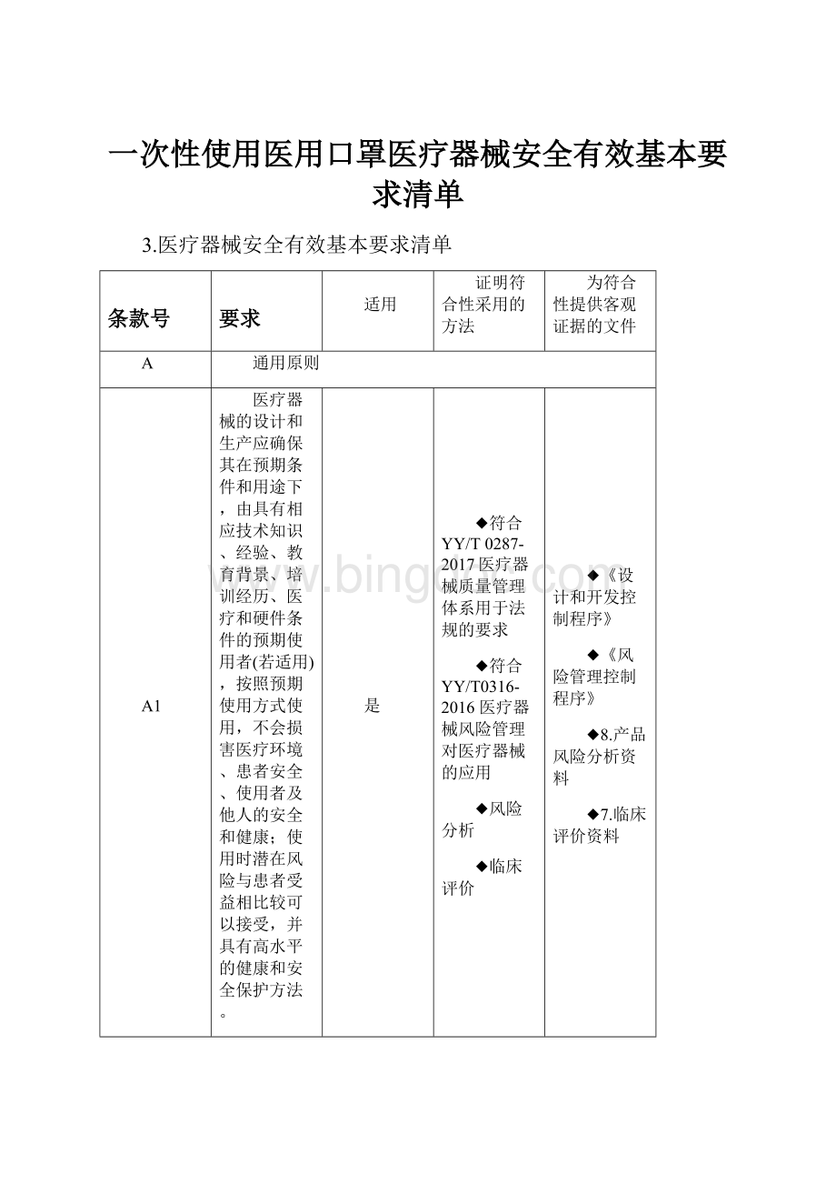 一次性使用医用口罩医疗器械安全有效基本要求清单.docx_第1页