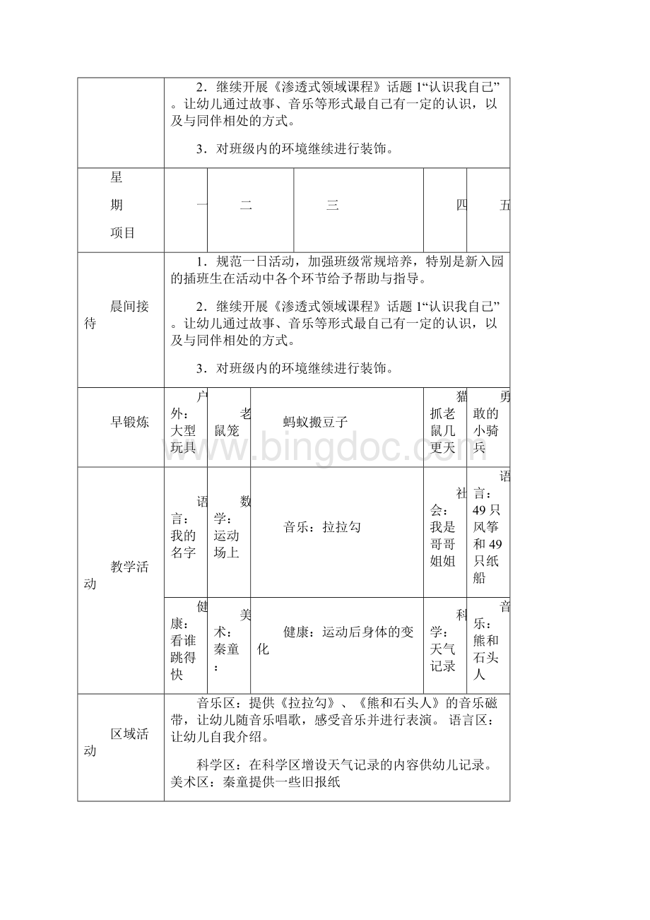 幼儿园大班周计划表超级详细Word格式文档下载.docx_第3页