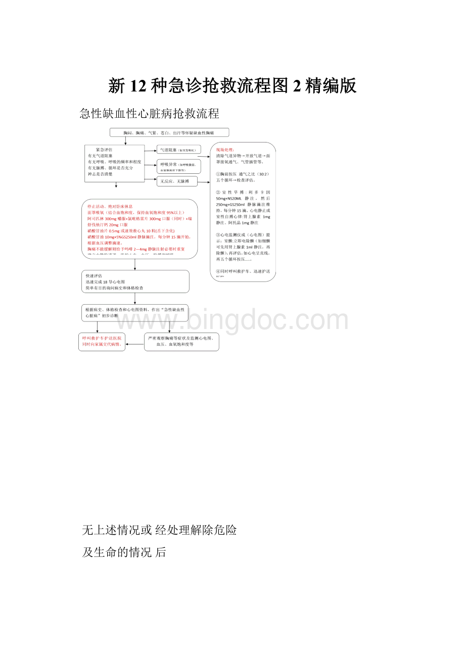 新12种急诊抢救流程图2精编版.docx