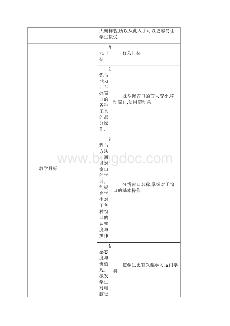 窗口的基本操作教案.docx_第2页