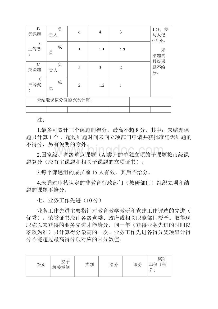 广西 中小学教师专业技术职务资格评审评分实施细则文档格式.docx_第3页