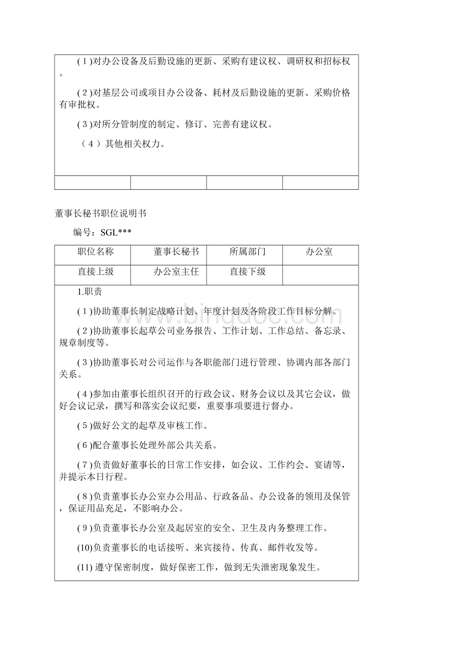 职位说明书Word格式.docx_第3页