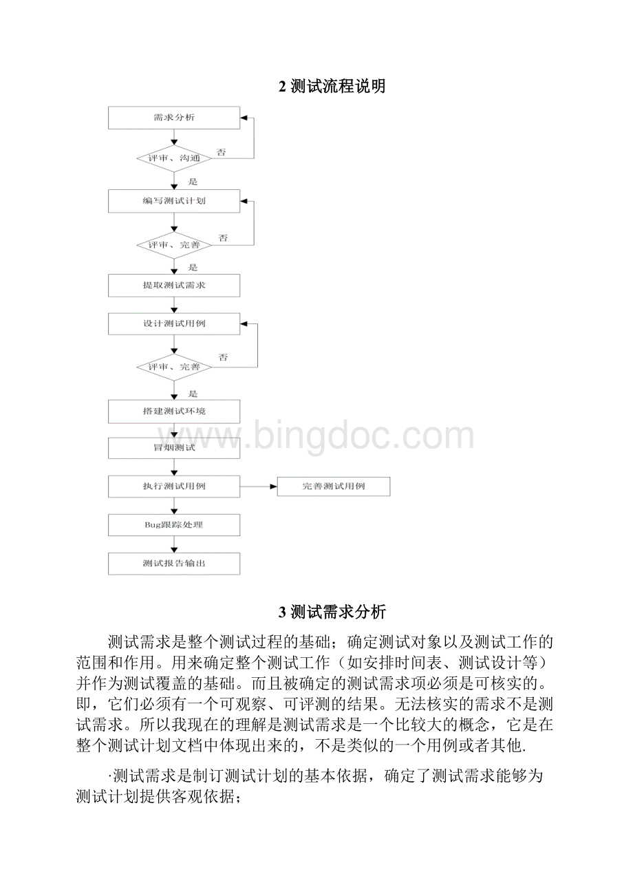 软件测试基本流程与规范.docx_第2页