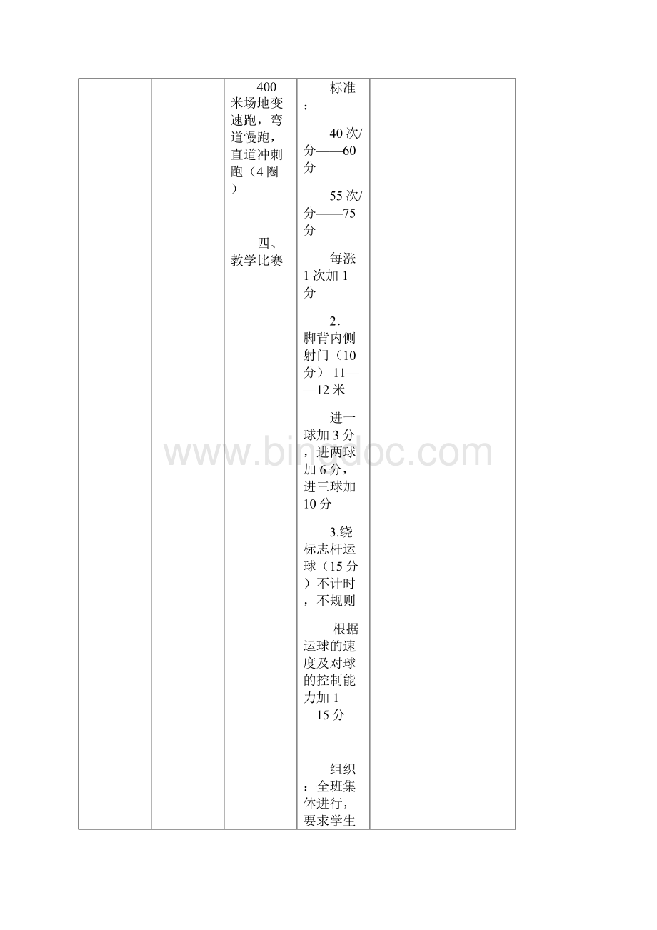 足球训练教案全集汇编.docx_第3页