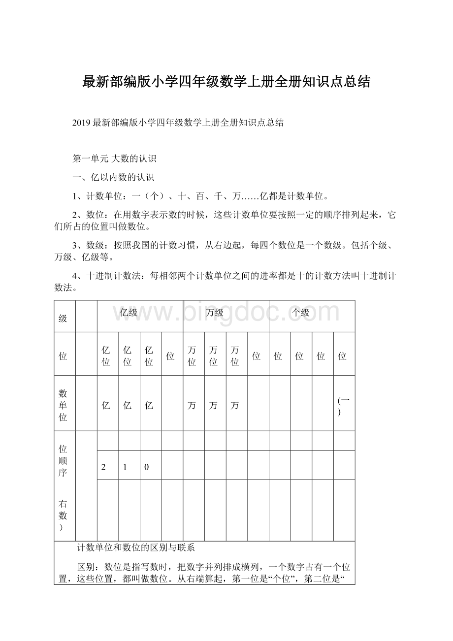 最新部编版小学四年级数学上册全册知识点总结.docx_第1页