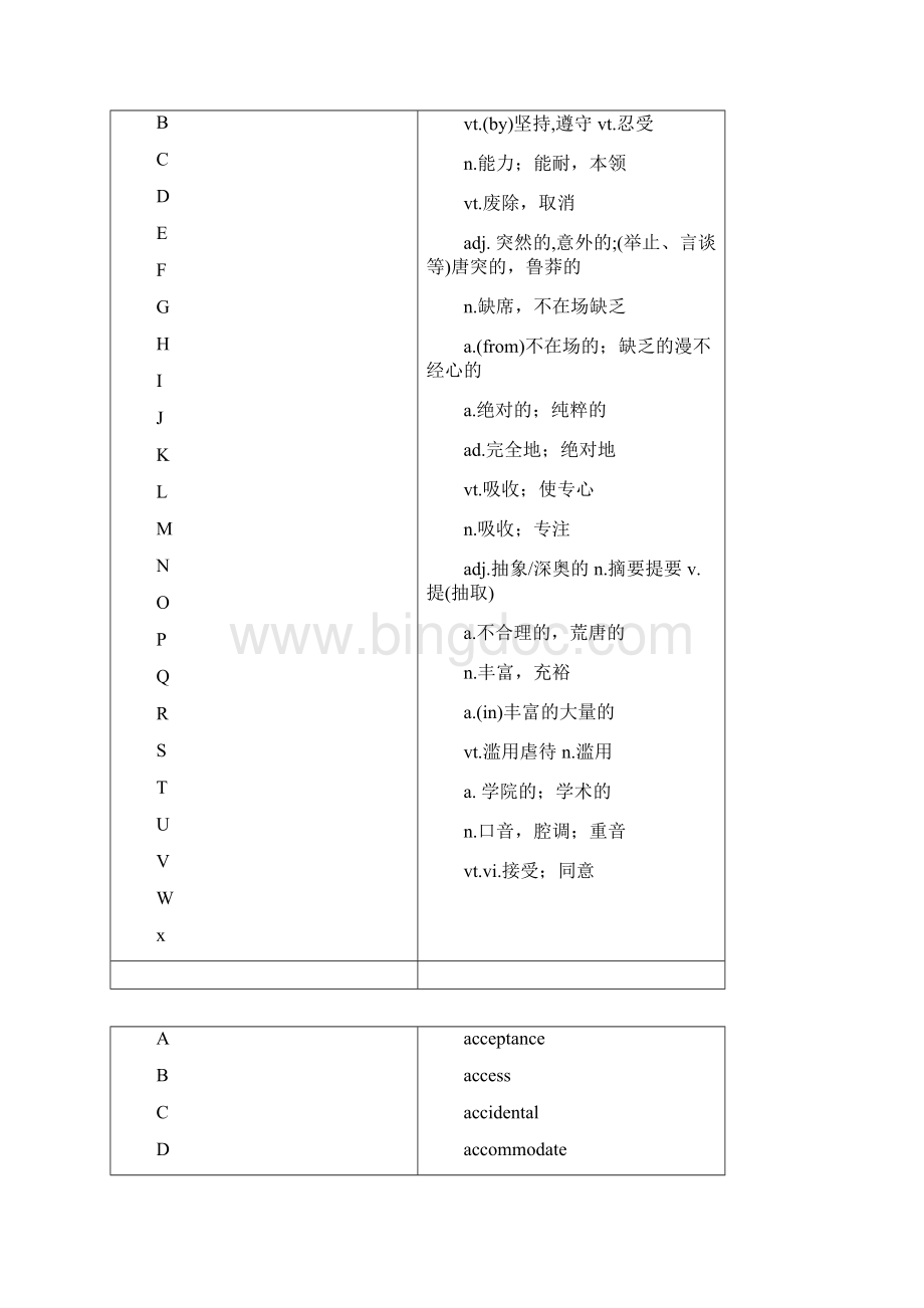 单词背诵卡片文档格式.docx_第2页