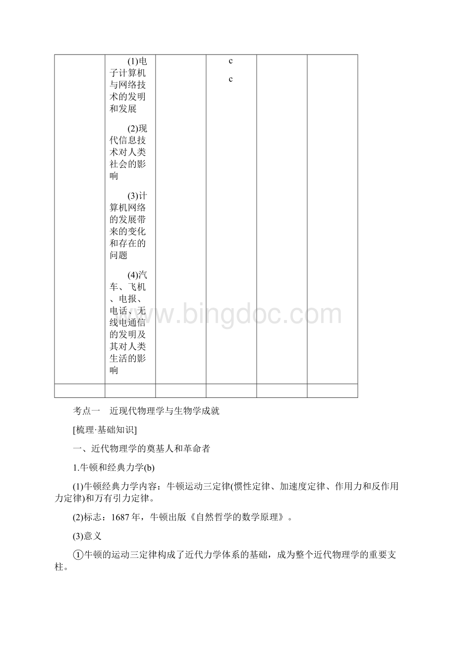 浙江专版版高考历史大一轮复习专题十六近现代中外科技与文化第36讲近代以来科学技术的辉煌学案Word格式文档下载.docx_第3页