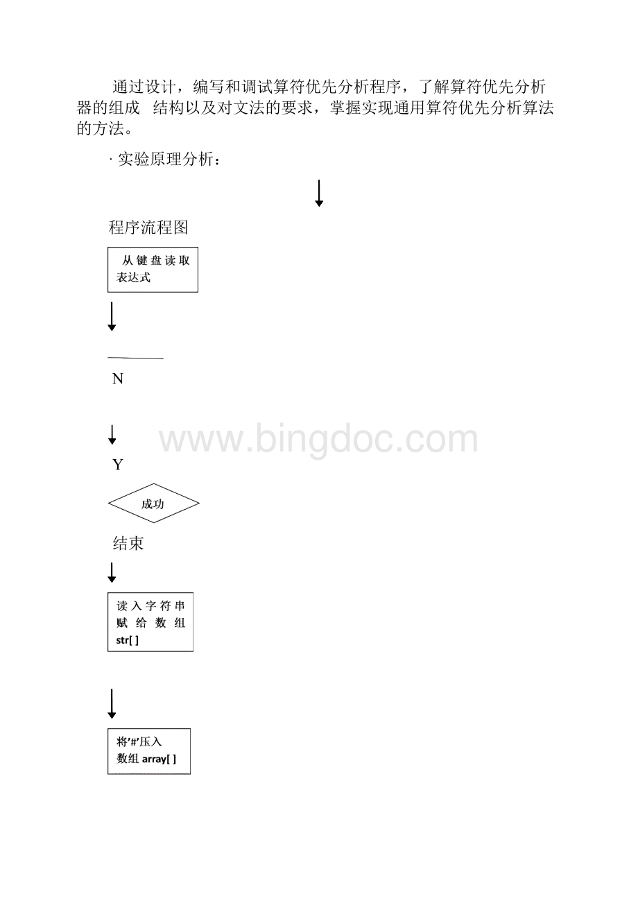 编译原理提高型实验报告Word文档格式.docx_第3页