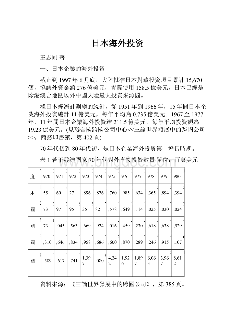 日本海外投资.docx_第1页