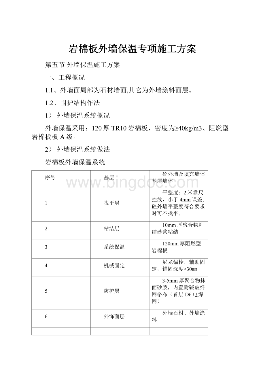 岩棉板外墙保温专项施工方案文档格式.docx_第1页