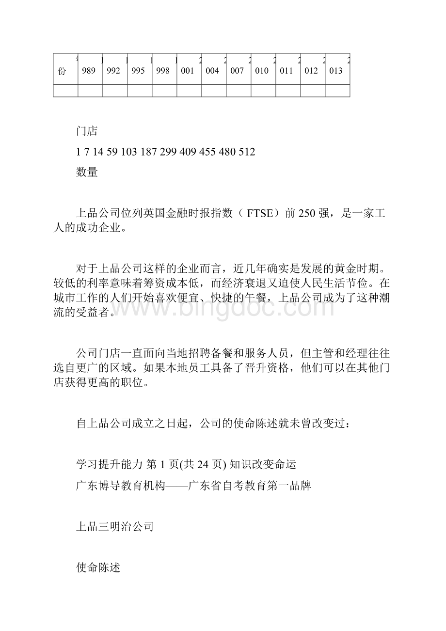 商务管理综合应用试题.docx_第2页