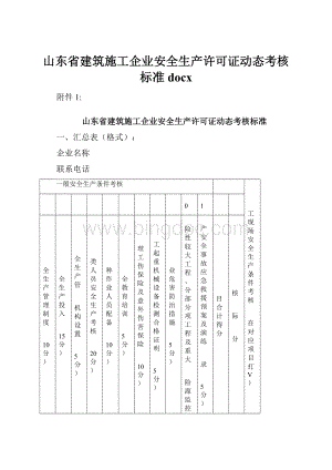 山东省建筑施工企业安全生产许可证动态考核标准docx.docx