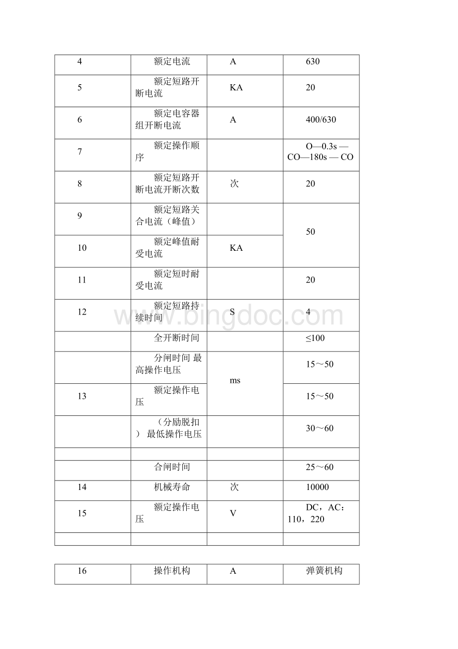 断路器调试方案.docx_第3页