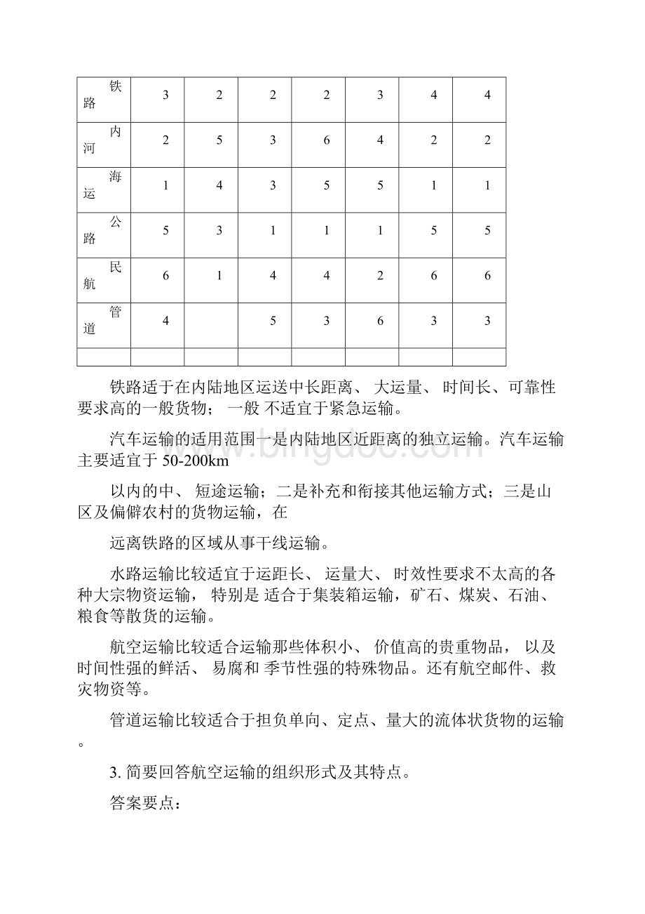 物流运输组织与管理课后复习题参考答案Word文档下载推荐.docx_第3页