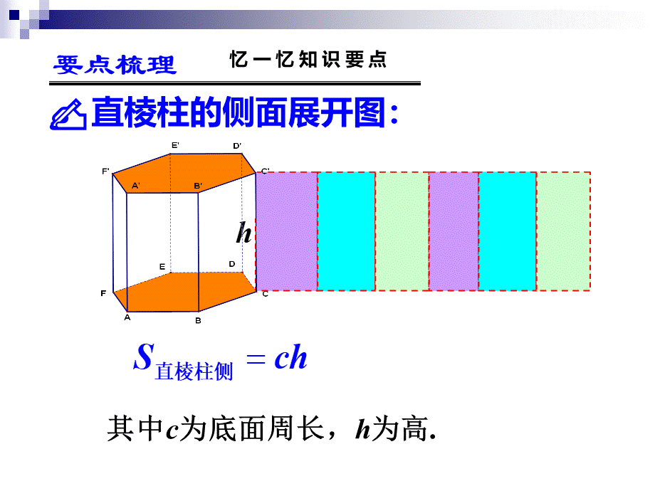 高三一轮复习空间几何体及其表面积与体积-8.2.ppt_第3页