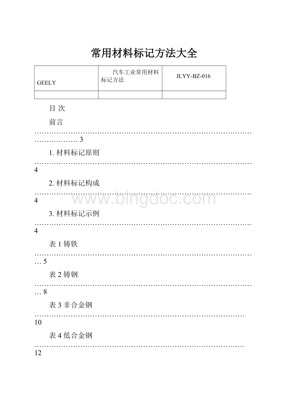 常用材料标记方法大全.docx_第1页