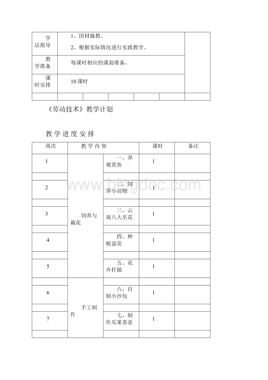 四年级下册《劳动技术》教案.docx_第2页