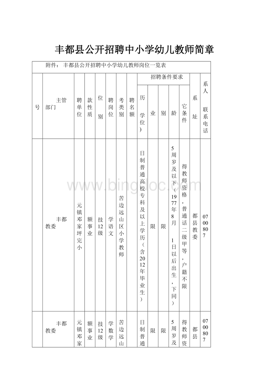 丰都县公开招聘中小学幼儿教师简章.docx_第1页