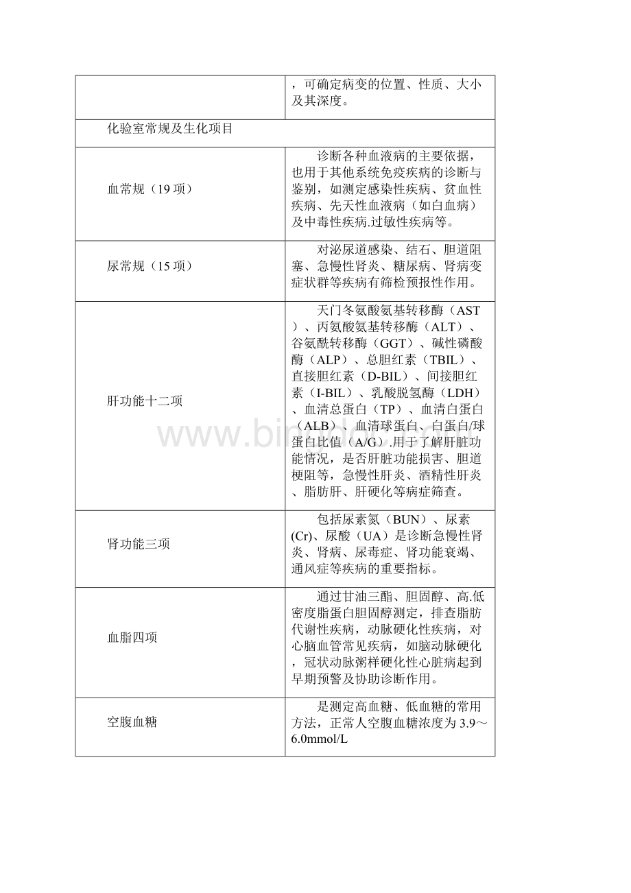 员工体检招标文件.docx_第3页