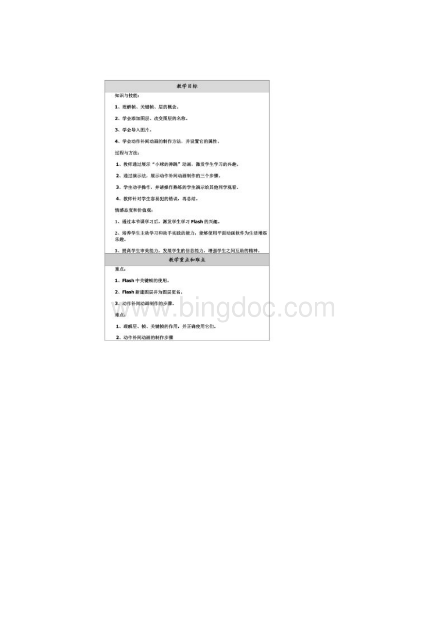 《动作补间动画》教学设计Word文档格式.docx_第2页