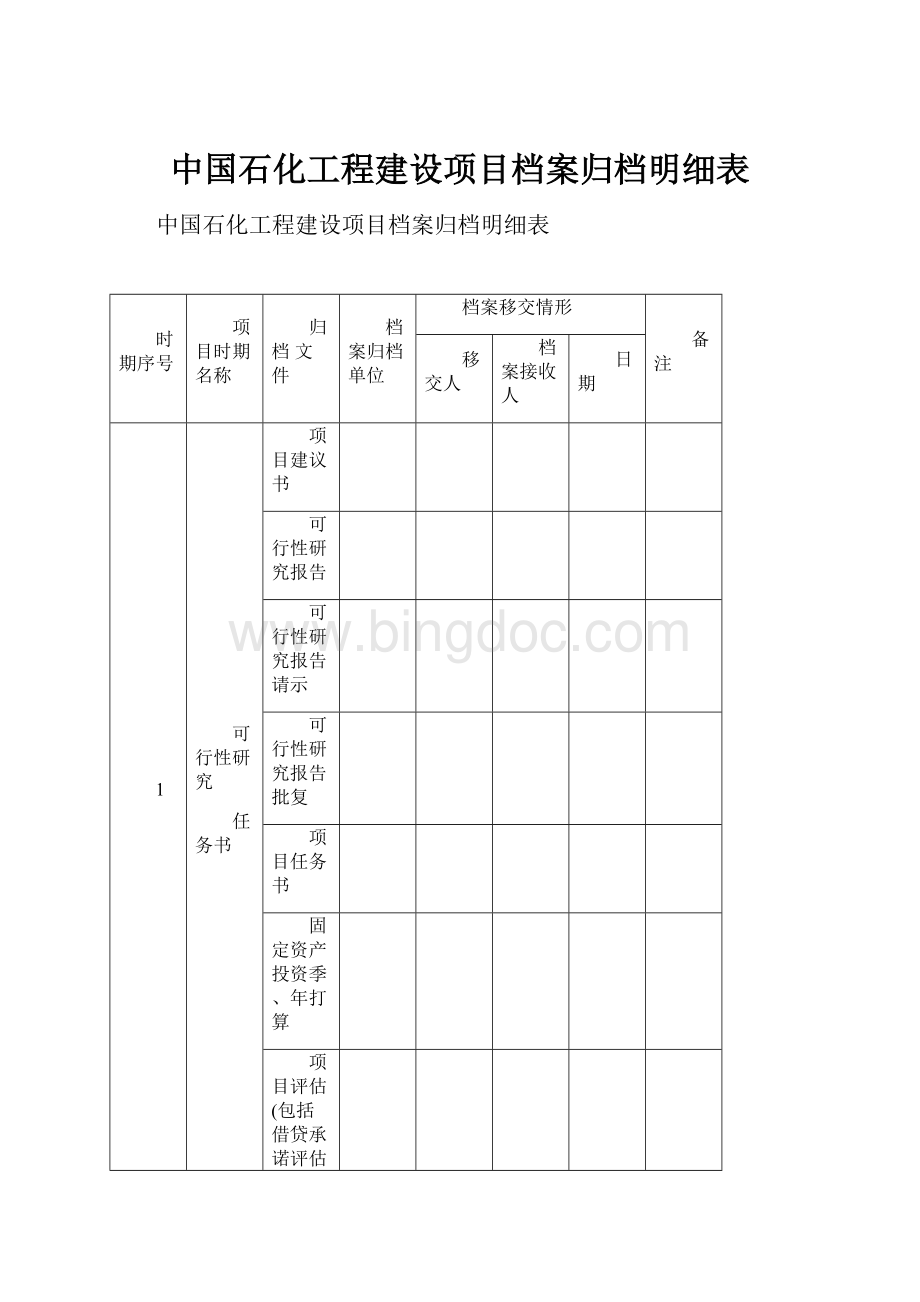 中国石化工程建设项目档案归档明细表Word格式文档下载.docx_第1页