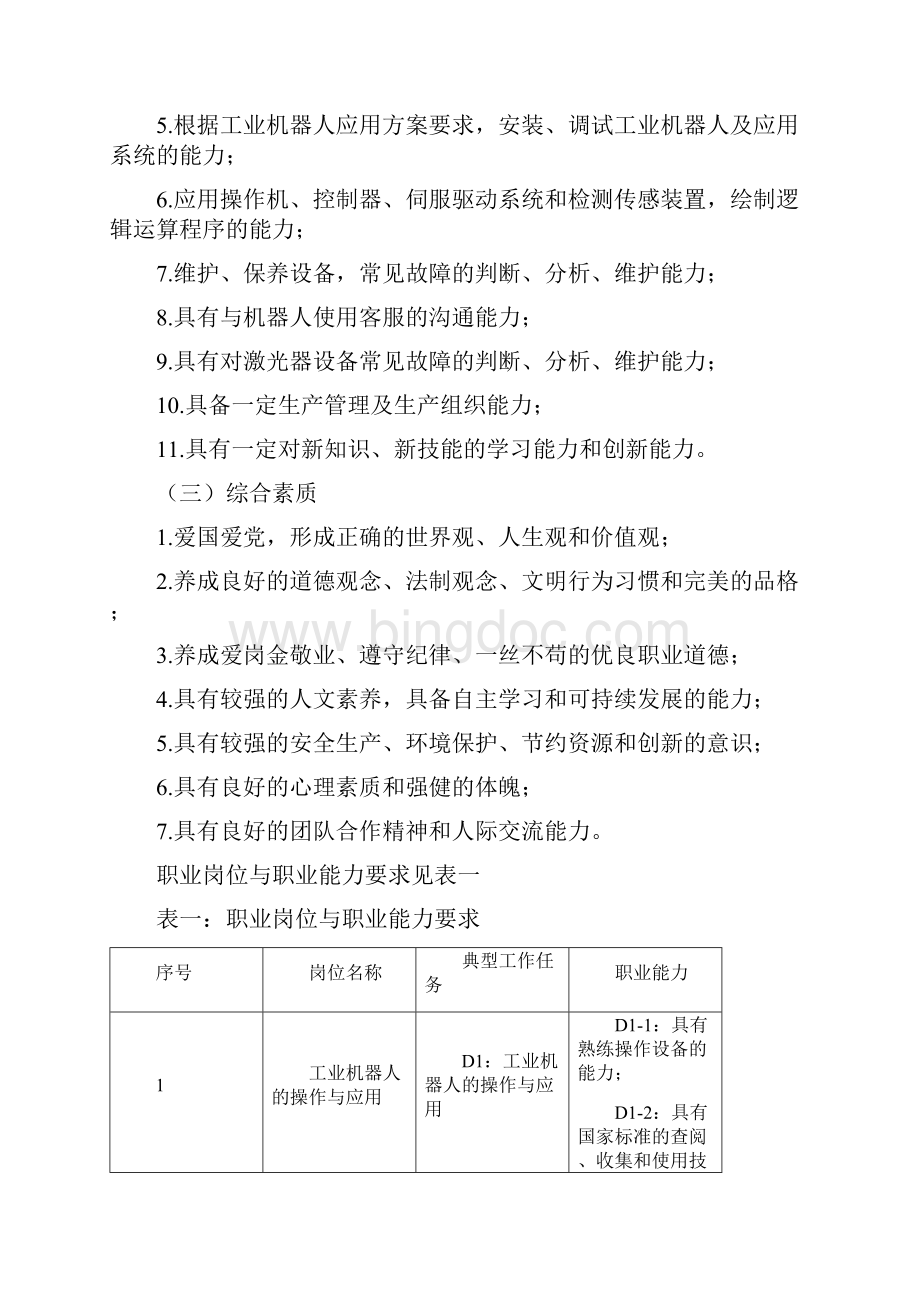 工业机器人培养方案Word文档下载推荐.docx_第3页