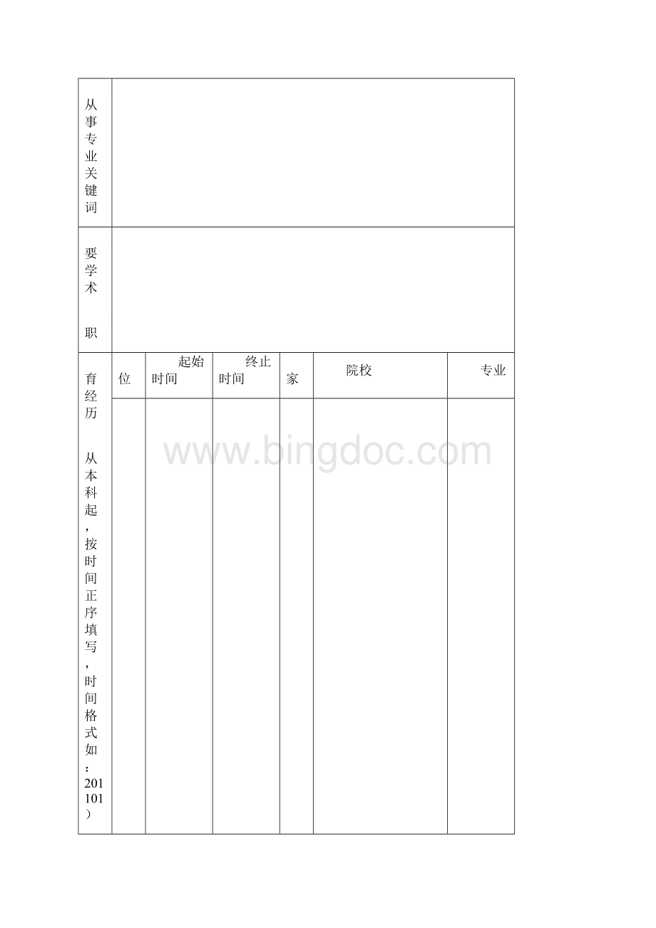 西安电子科技大学华山青年学者申报表西安电子科技大学人事处Word文件下载.docx_第3页