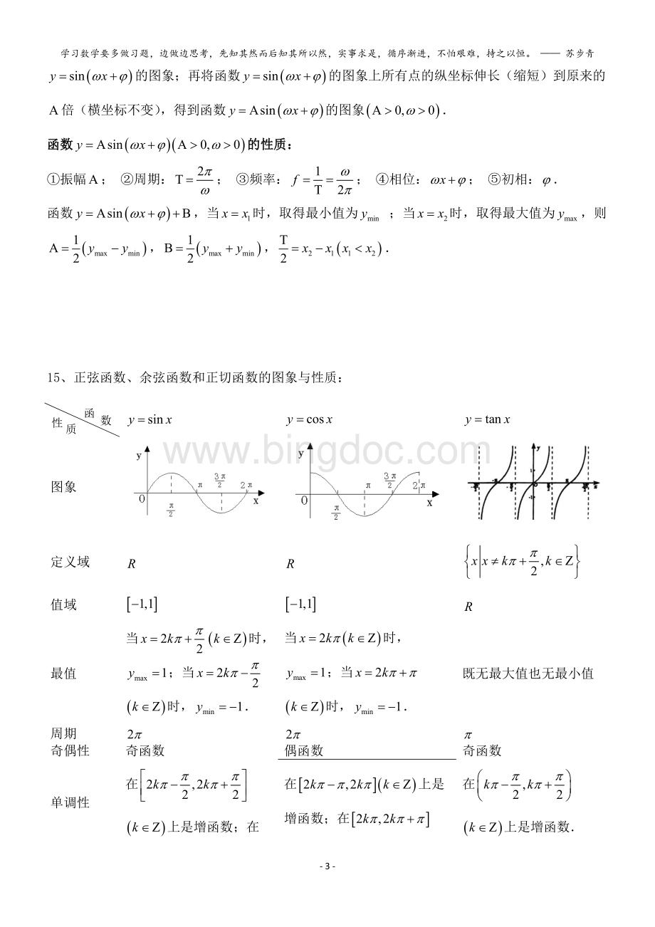 新人教版高中数学必修4知识点总结经典.doc_第3页