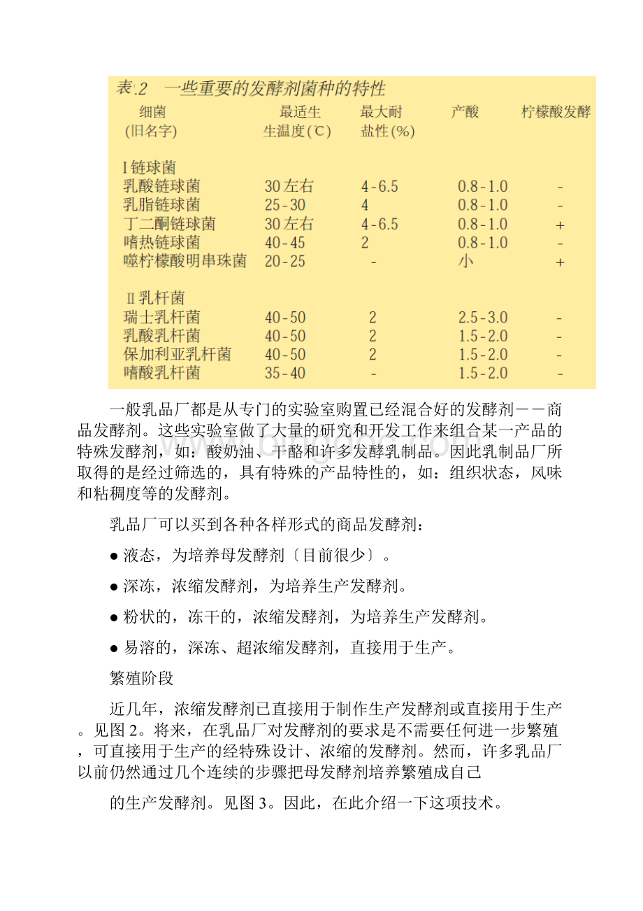 发酵剂制作Word文档格式.docx_第3页