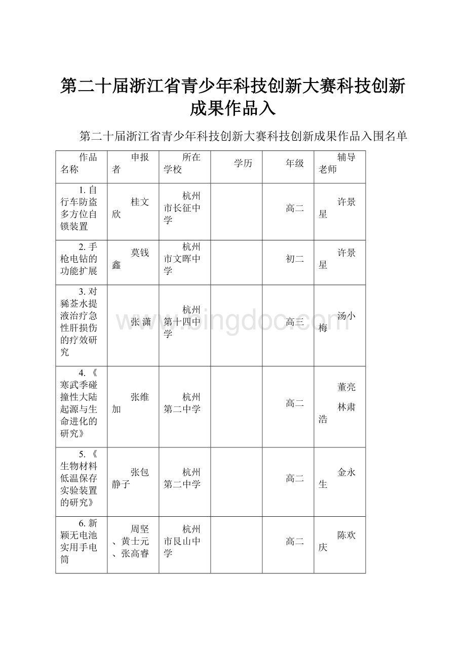 第二十届浙江省青少年科技创新大赛科技创新成果作品入Word格式文档下载.docx