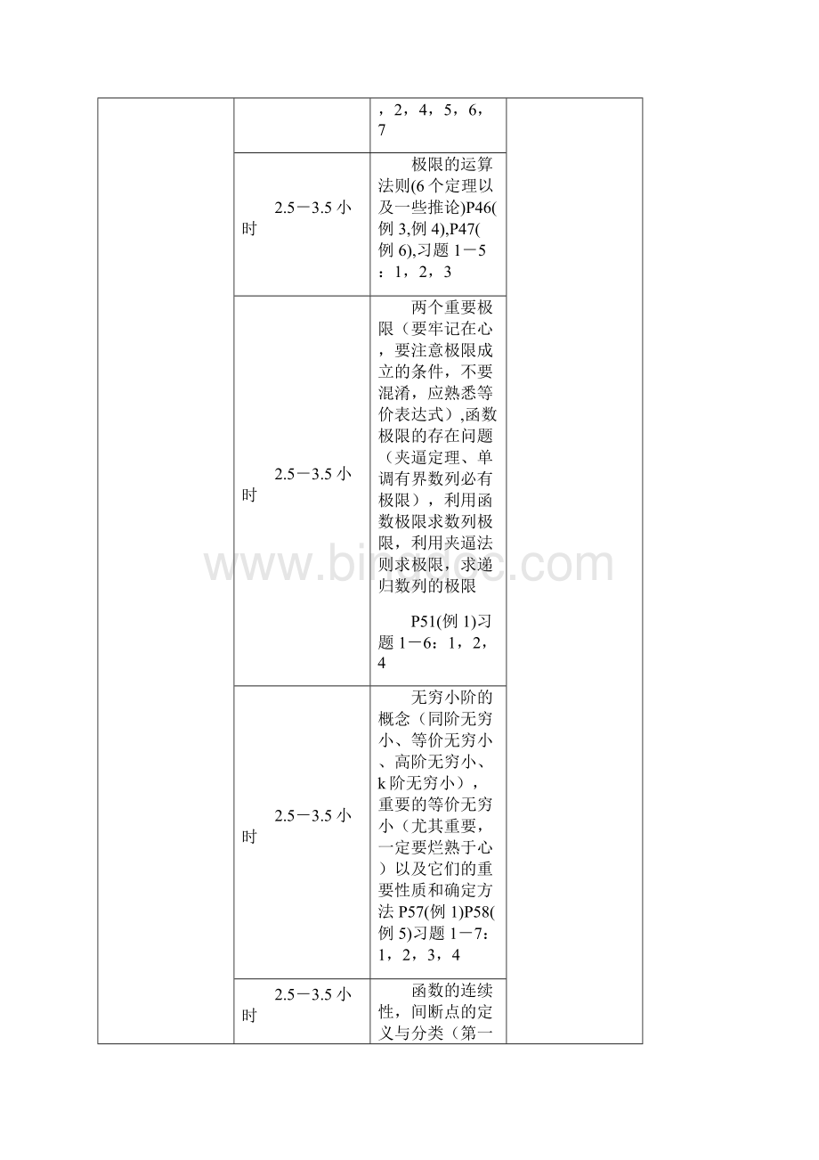 高数复习题目word版.docx_第3页