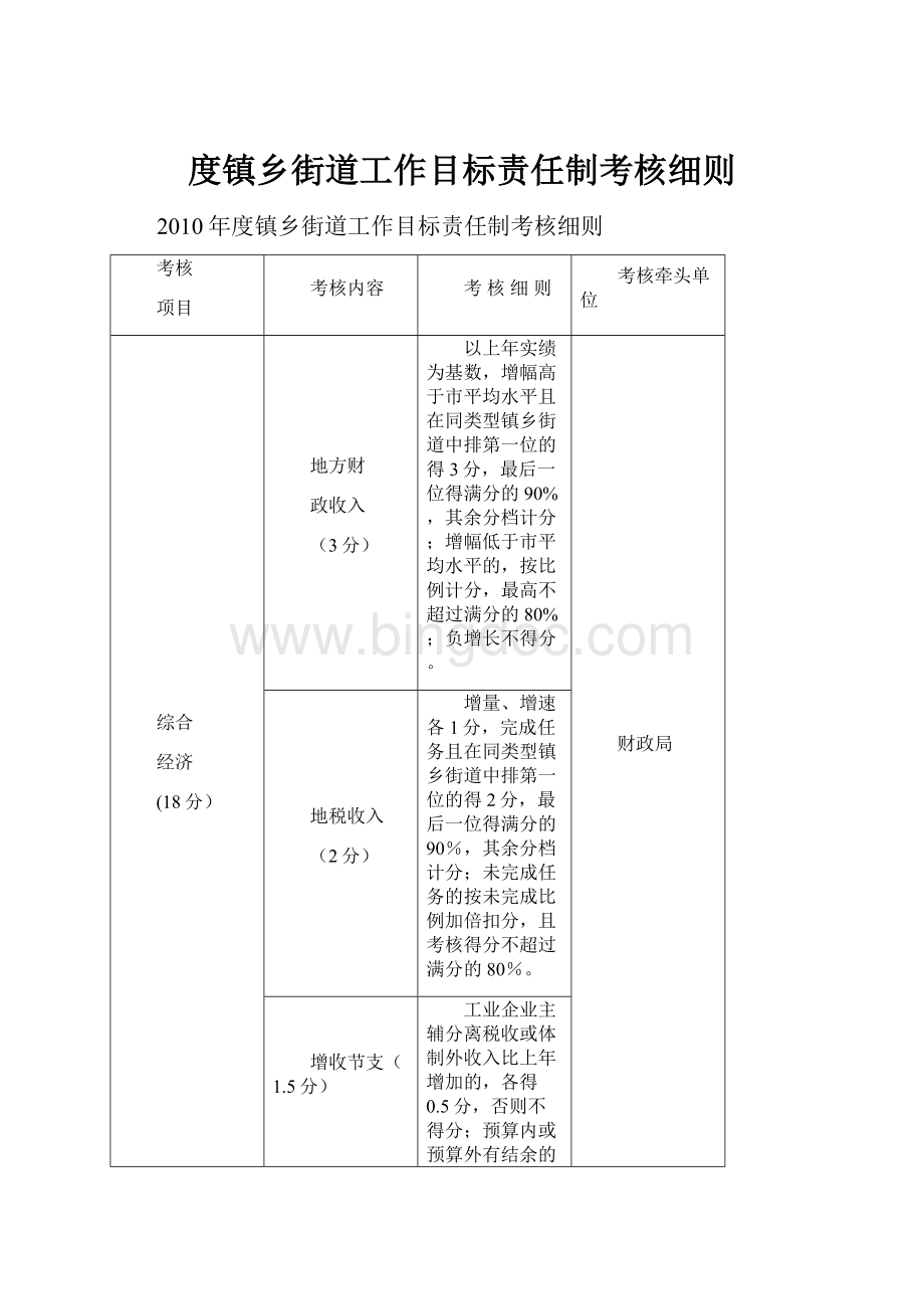 度镇乡街道工作目标责任制考核细则.docx_第1页