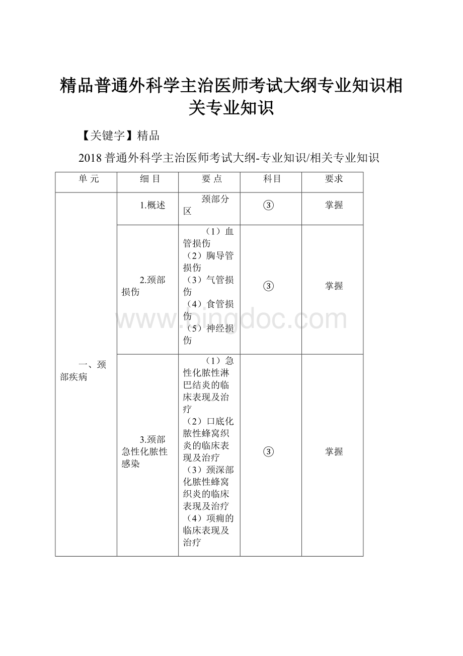 精品普通外科学主治医师考试大纲专业知识相关专业知识.docx