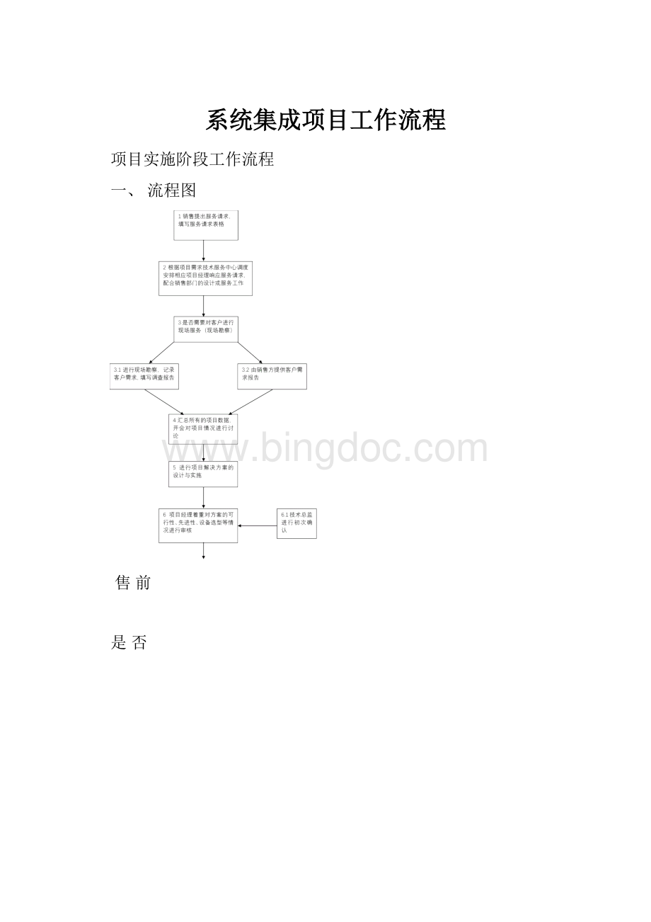 系统集成项目工作流程.docx_第1页