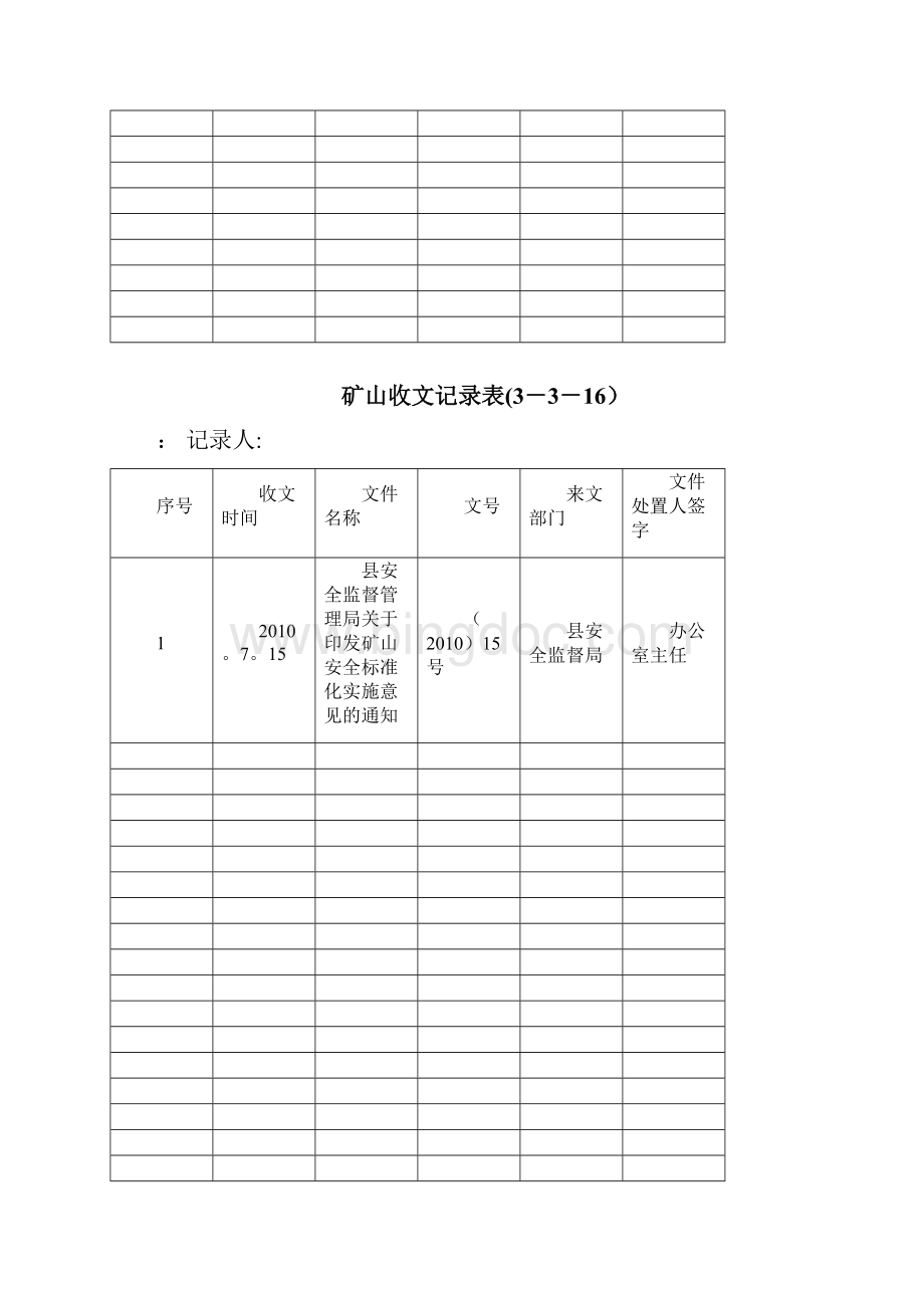 员工劳动防护用品发放记录表.docx_第3页