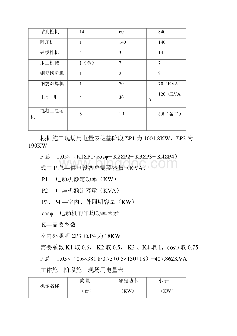 施工部署方案Word格式.docx_第2页