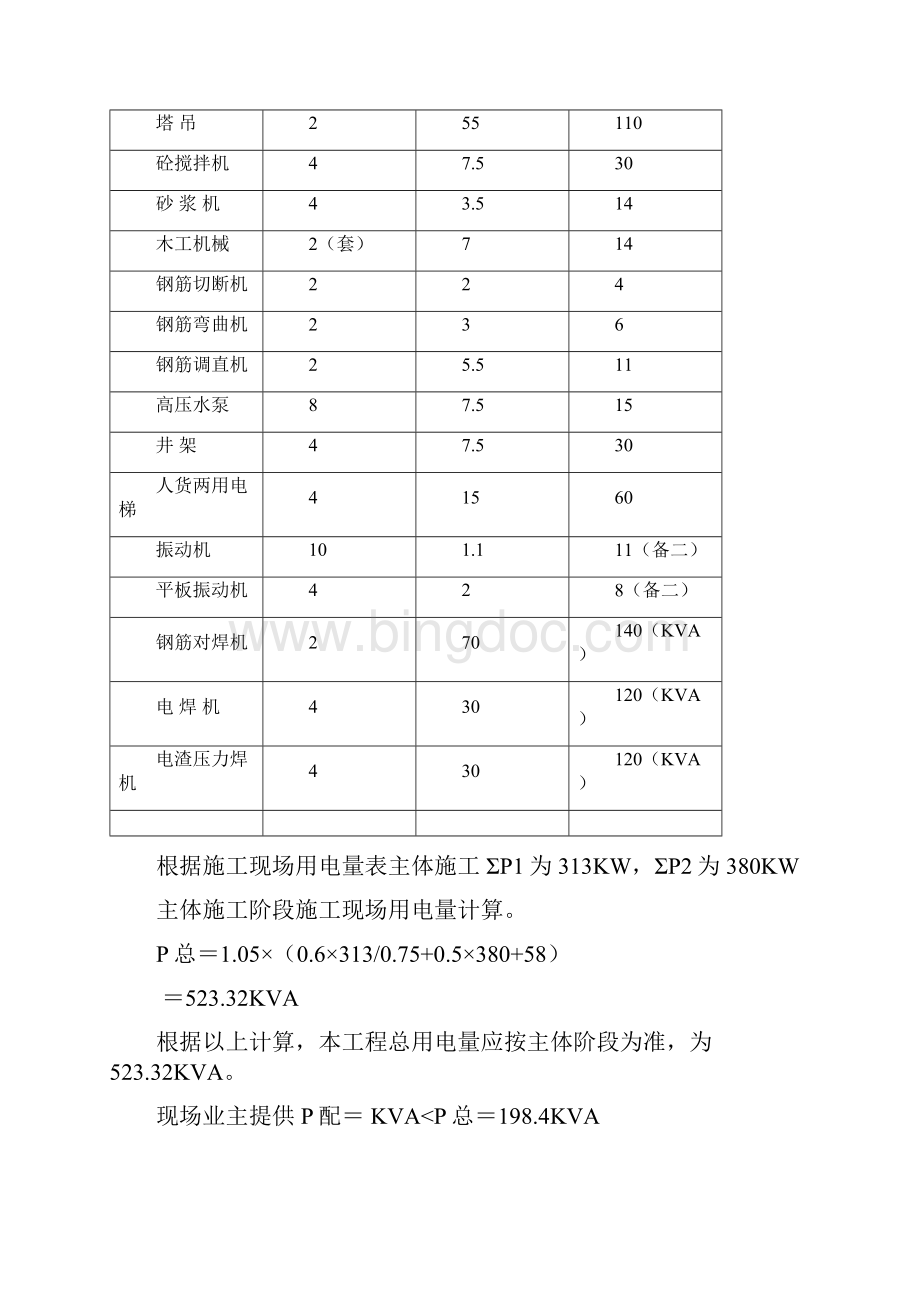 施工部署方案Word格式.docx_第3页